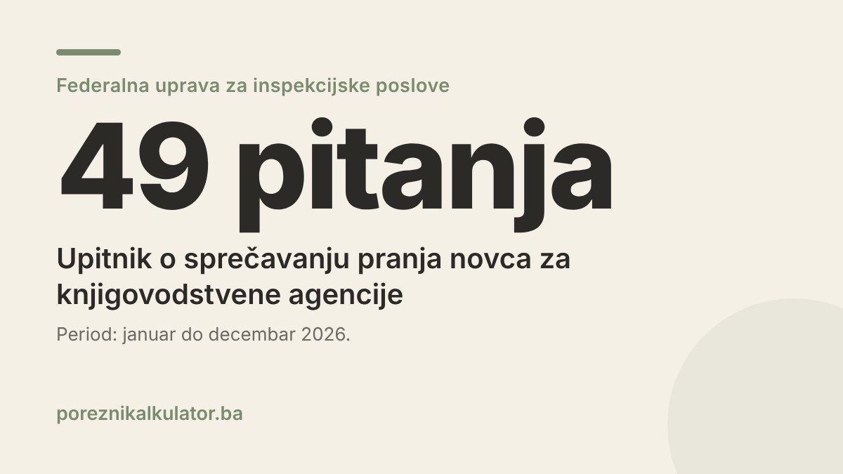 Grafika sa istaknutim brojem 49 pitanja i naslovom upitnika Federalne uprave za inspekcijske poslove