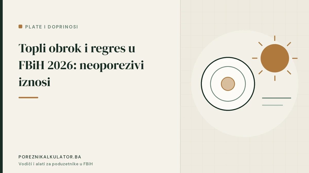 Topli obrok i regres u FBiH 2026: neoporezivi iznosi i pravila